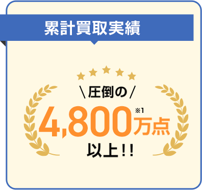 累計買取実績
