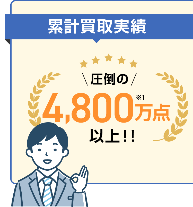 累計買取実績