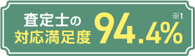 査定氏の対応満足度
