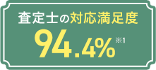 査定氏の対応満足度