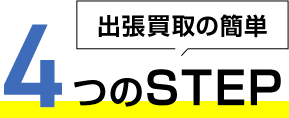 出張買取の簡単4つのSTEP