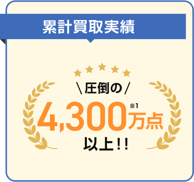 累計買取実績
