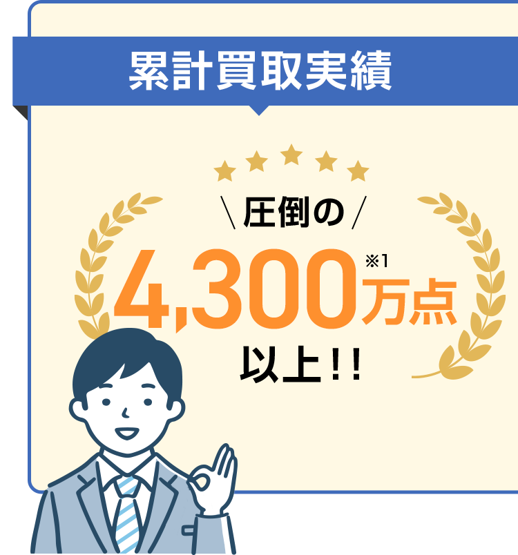 累計買取実績