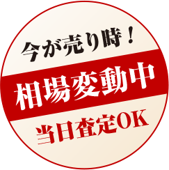相場変動中