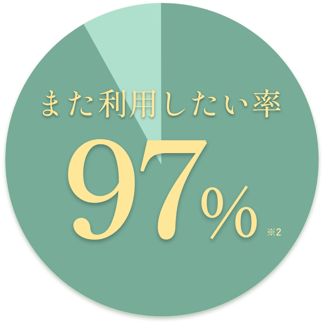 zu