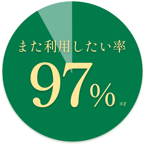 zu