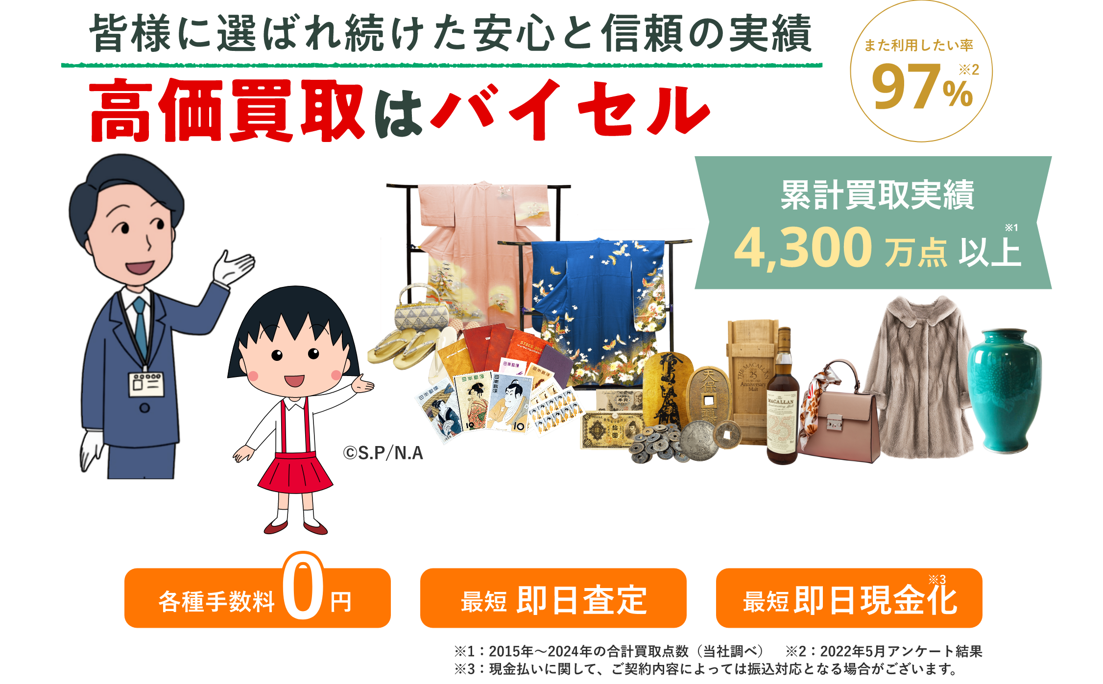 高価買取はバイセル